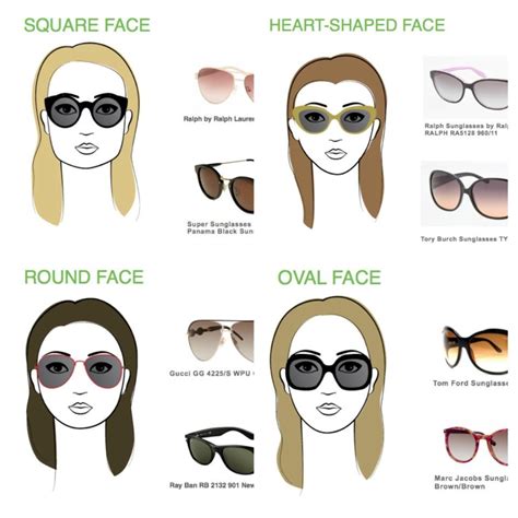 best sunglasses for heart shaped faces|perfect sunglasses for face shape.